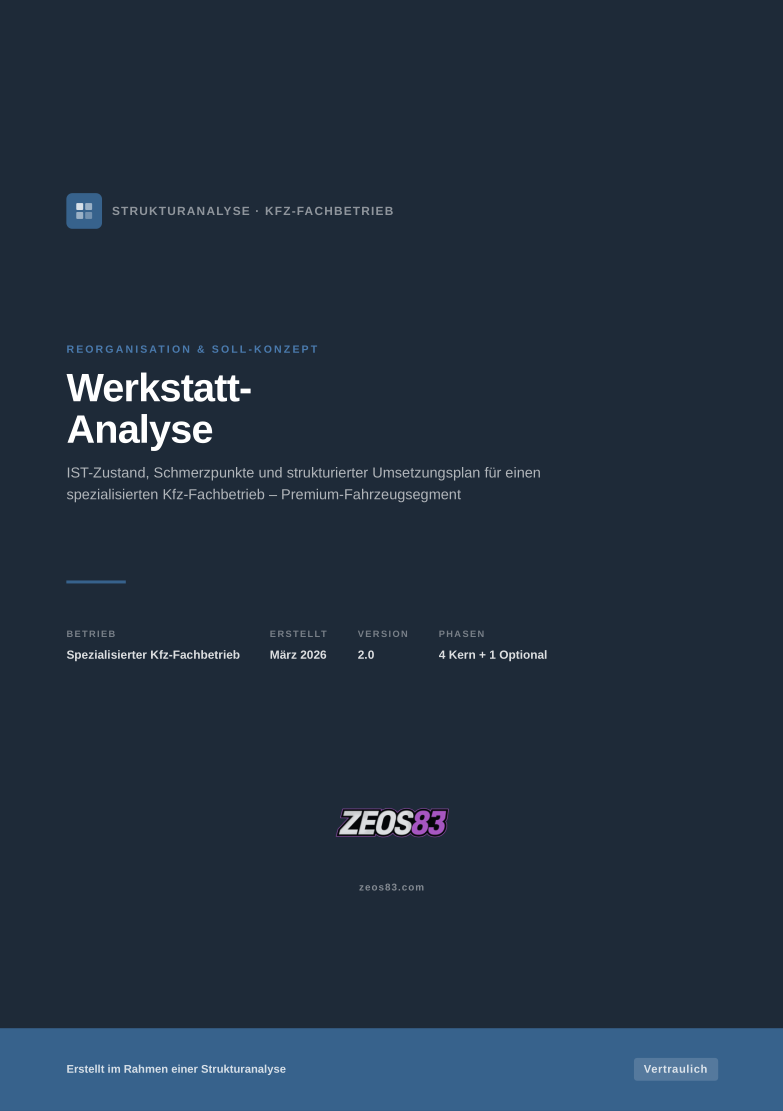 Deckblatt der strukturierten Prozessanalyse: Aus der handgezeichneten Skizze wurde ein professionelles Analysedokument.