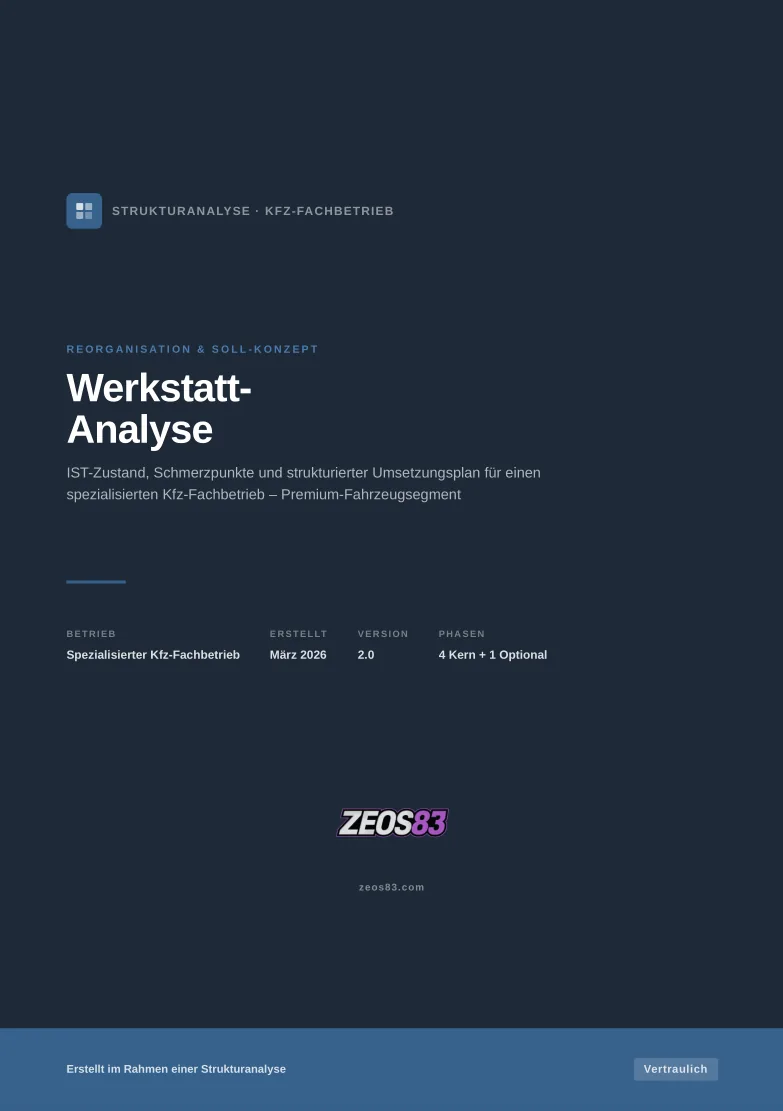 Deckblatt der strukturierten Prozessanalyse: Aus der handgezeichneten Skizze wurde ein professionelles Analysedokument.